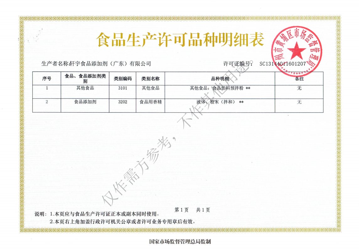 食品生產(chǎn)許可品種明細(xì)表